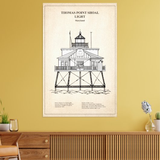 Vuurtoren Thomas Point Shoal - Maryland - SBD Canvas Afdruk (Insitu (Woonkamer))