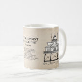 Vuurtoren Thomas Point Shoal - Maryland - SBD Koffiemok (Voorkant rechts)