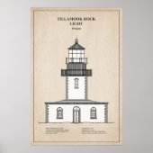 Vuurtoren Tillamook Rock - Oregon - SBD Poster (Voorkant)