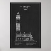 Vuurtoren van Big Sable Point - Michigan - PD Poster (Voorkant)