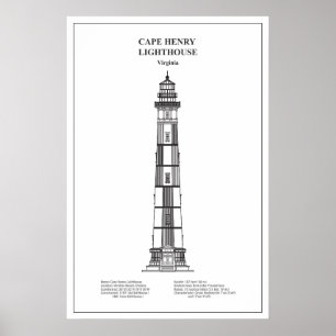 Vuurtoren van Cape Henry - Virginia - BD Poster