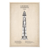 Vuurtoren van Cape Henry - Virginia - SBD Foto Afdruk (Voorkant)