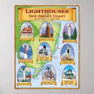 vuurtoren van de kust van New Jersey Poster