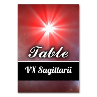 VX Sagittarii Kaart