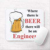 Waar Beer is - Ingenieur Muismat (Met muis)