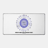 Waar ben je voor gecodeerd? Amino-zuurwiel Bureaumat (Voorkant)