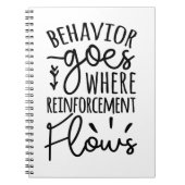 waar de versterkingsstromen notitieboek (Voorkant)