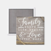 Waar het leven begint magneet (Voorkant / Achterkant)