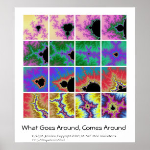 Waar het om gaat, komt rond poster