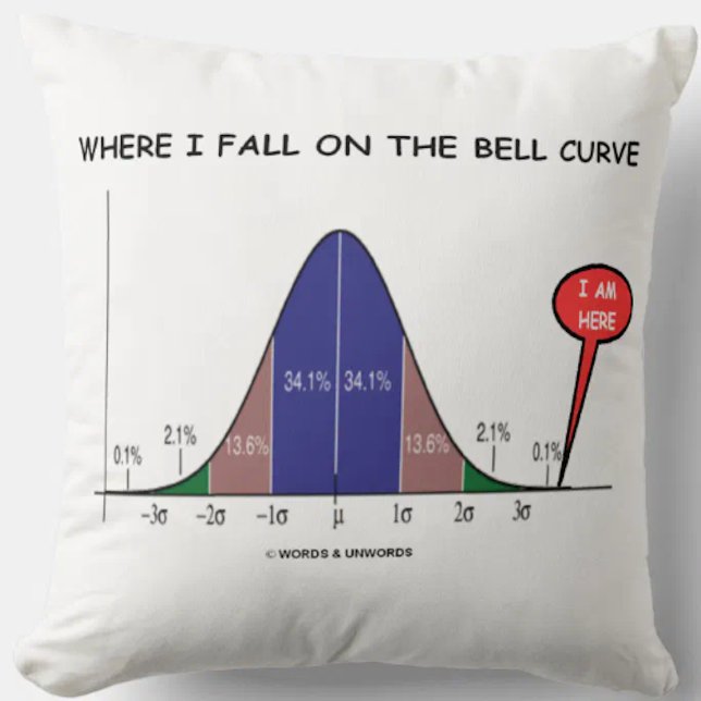 Waar ik Herfst op de bell curve ben ik hier Kussen (Throw pillow for anyone who falls way beyond 3 standard deviations from the mean!)