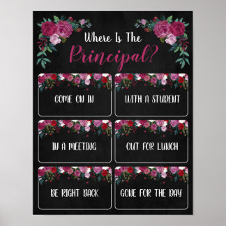 Waar is het hoofddeurbord van de Kantoor Poster