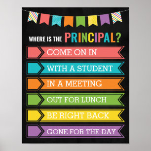 Waar is het hoofddeurbord van de Kantoor Poster