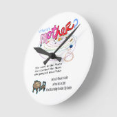 Waar is moeder? Klok (Hoek)