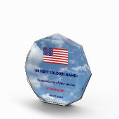 Waardebepaling voor de militaire dienst fotoblokken (Rechts)