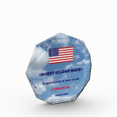 Waardebepaling voor de militaire dienst fotoblokken (Links)