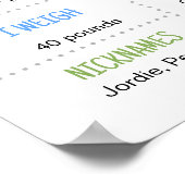 Waarder de wachttijd goedkeuring | Geboortedatum Poster (Hoek)