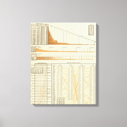 Waardewaarde Canvas Afdruk (Voorkant)