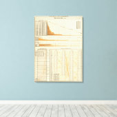 Waardewaarde Canvas Afdruk (Insitu (Houten vloer))