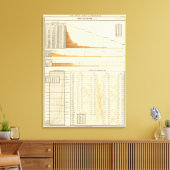 Waardewaarde Canvas Afdruk (Insitu (Woonkamer))