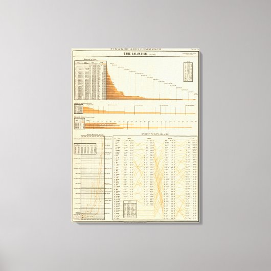 Waardewaarde Canvas Afdruk (Voorkant)