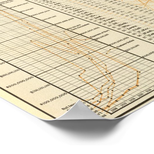 Waardewaarde Poster (Hoek)