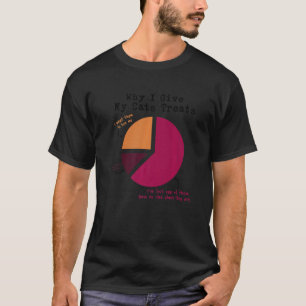 Waarom geef ik mijn kattenbehandeling Cat Kitten T-shirt