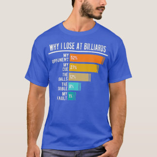 Waarom ik verlies bij Billiards T-shirt