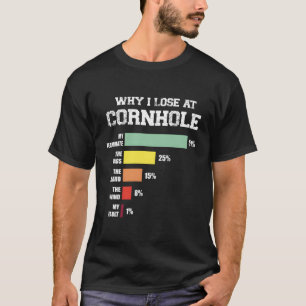 Waarom ik verlies in het gat t-shirt