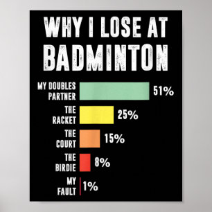 Waarom ik verlies met badminton, grappige badminto poster
