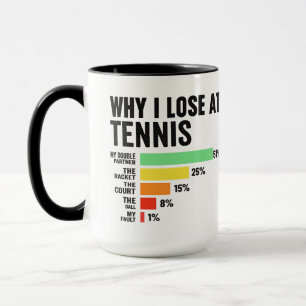 Waarom ik verlies met tennis Grappig tennis voor Mok