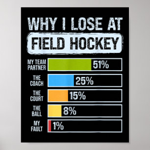 Waarom ik verlies met veldhockey De kunst van verl Poster