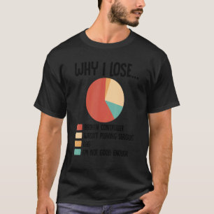 Waarom ik verlies van redenen voor games in gamers t-shirt