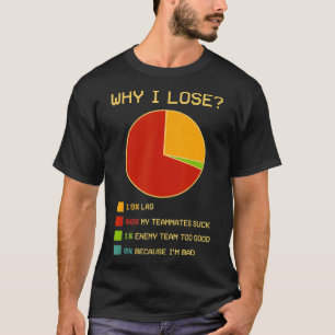 Waarom verlies ik grappige videospelletjes voor ga t-shirt