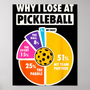 Waarom verliezen bij pickleball grappige paddlebal poster