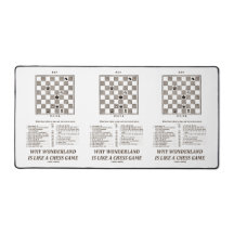 Waarom Wonderland als een schaakspel is (preface)