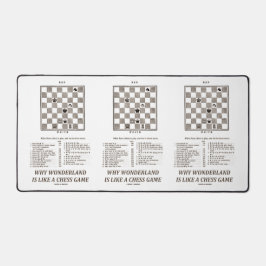 Waarom Wonderland als een schaakspel is (preface) Bureaumat