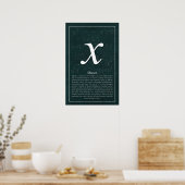 Waarom X? Poster (Keuken)