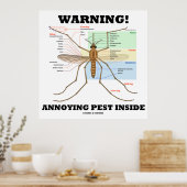 Waarschuwing! Annoying Pest Inside (muggenanatomie Poster (Keuken)
