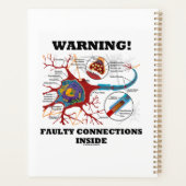 Waarschuwing! Foutverbindingen binnen Neuron-synap Planner (Achterkant)