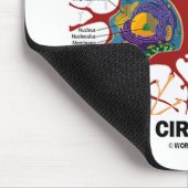 Waarschuwing! Neurale Circuitry Inside (Neuron Syn Muismat (Hoek)