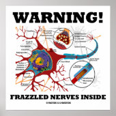 Waarschuwing! Verplette zenuwen in neonsynapse Poster (Voorkant)