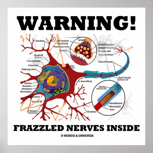 Waarschuwing! Verplette zenuwen in neonsynapse Poster (Voorkant)