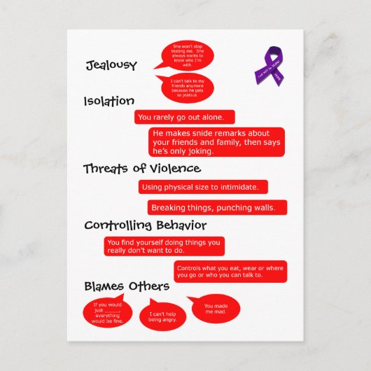 Waarschuwingssignaalkaart Briefkaart (Voorkant)