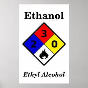 Waarschuwingssymbool Ethanol MSDS Poster