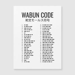 Wabun Code (和文モールス符号) – Japans morsesein