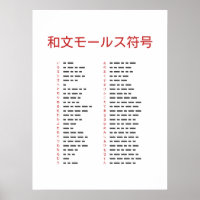 Wabun Code Chart Poster