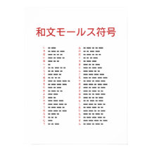 Wabun Code Chart Poster