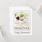 Wachtwoorden Kaart (Voorkant / Achterkant in situ)