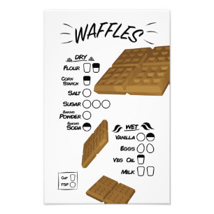 Waffles recept artwerkingrediëntenlijst wandkunst foto afdruk