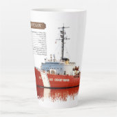 WAGB 83 Mackinaw rouge info latte mug (Devant)